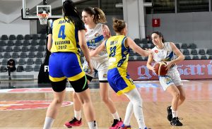 marija lekovic buducnost kosarka
