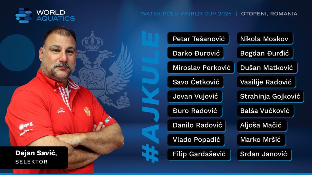dejan savic spisak svjetski kup crna gora 2025