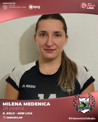 Milena Medenica najbolja poenterka 8. kola Mini lige EPCG Prve lige odbojkašica - Odbojka Crna Gora