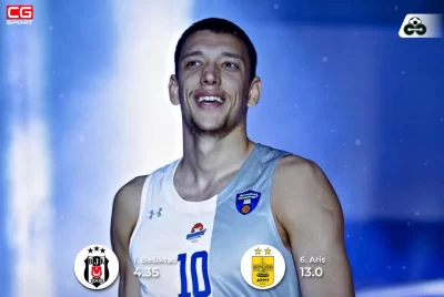 buducnost evrokup