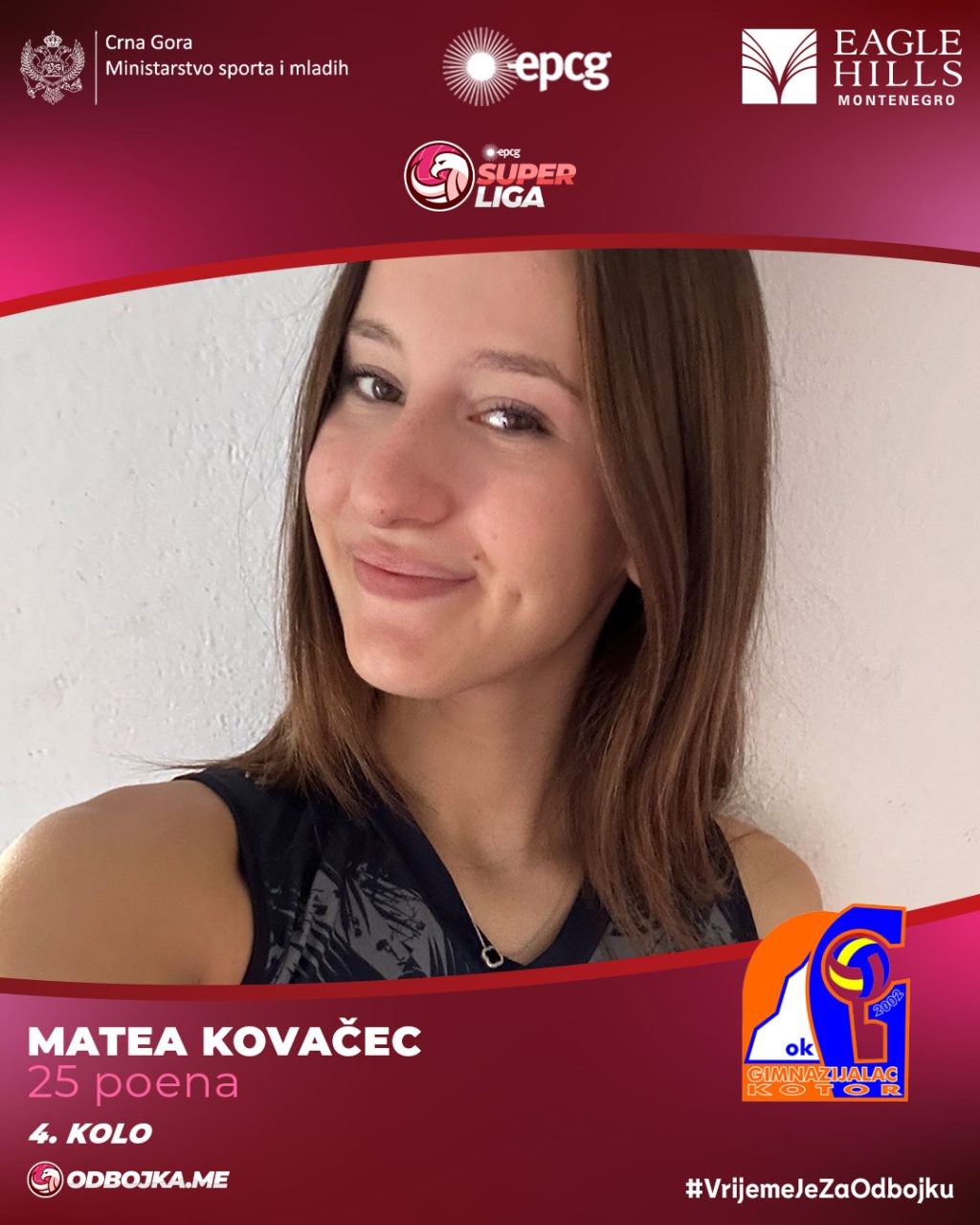 Matea Kovačec najbolja poenterka 4. kola EPCG Superlige odbojkašica - Odbojka Crna Gora
