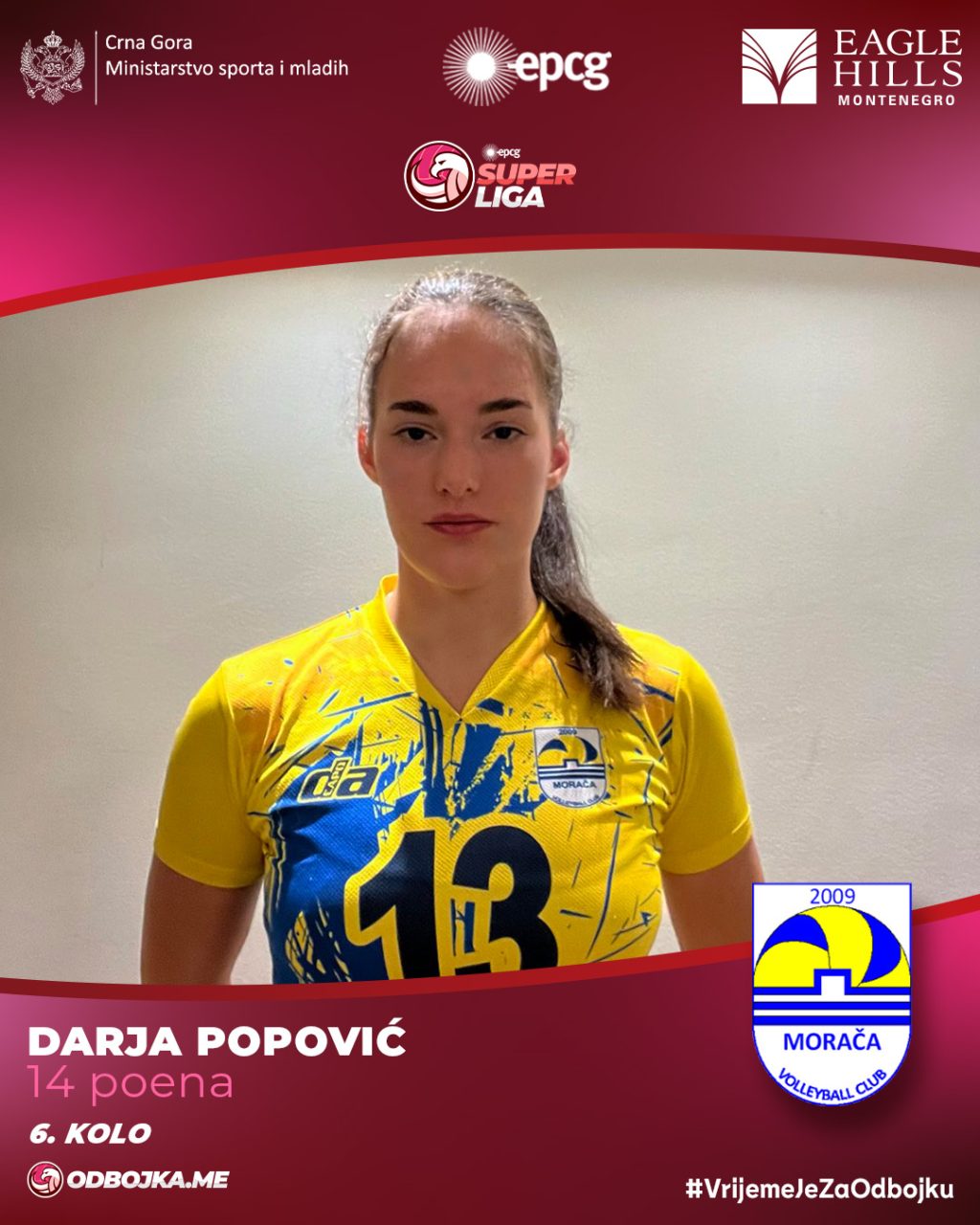 Popović i Kovačević najbolje u 6. kolu EPCG Superlige odbojkašica - Odbojka Crna Gora