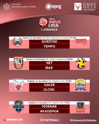 Startuje četvrtfinale EPCG Prve lige, za vikend prve utakmice - Odbojka Crna Gora