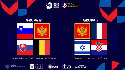 U18 reprezentacije dobile rivale u drugoj rundi kvalifikacija za EP, OSCG domaćin muškog turnira - Odbojka Crna Gora