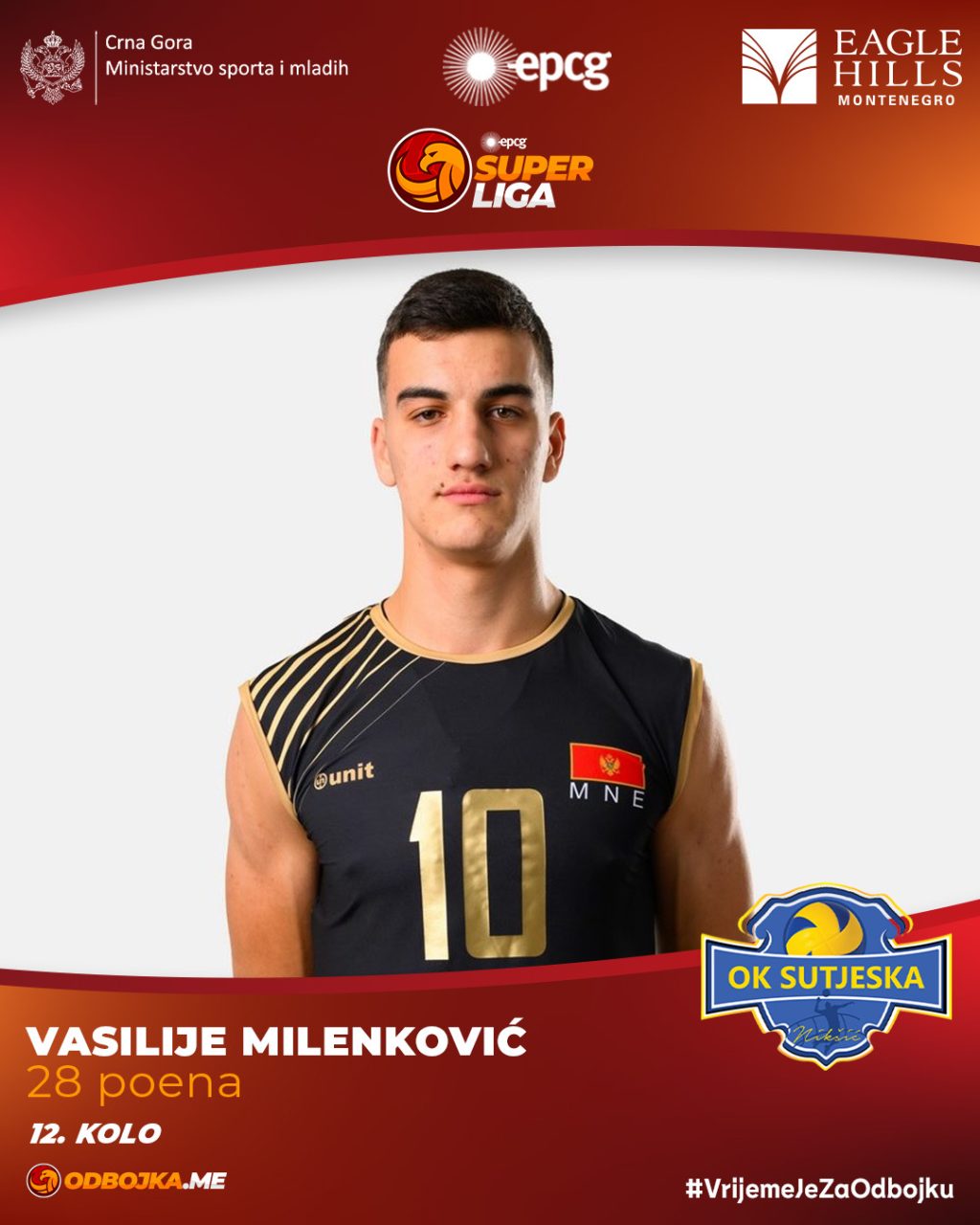 Vasilije Milenković najbolji poenter 12. kola EPCG Superlige - Odbojka Crna Gora
