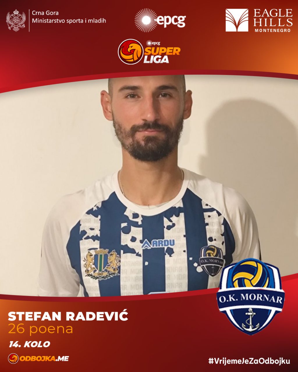 Stefan Radević najbolji poenter 14. kola EPCG Superlige - Odbojka Crna Gora