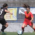 Spisak za UEFA Razvojni turnir u Podgorici