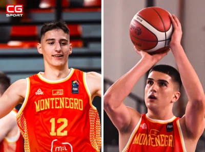 luka malovic marko popovic