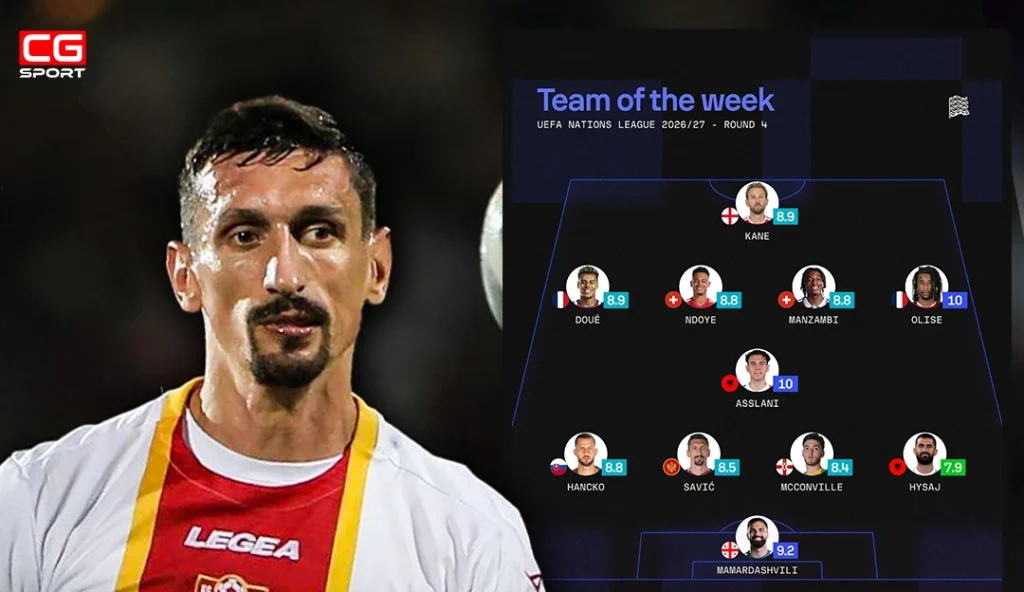stefan savic tim kola